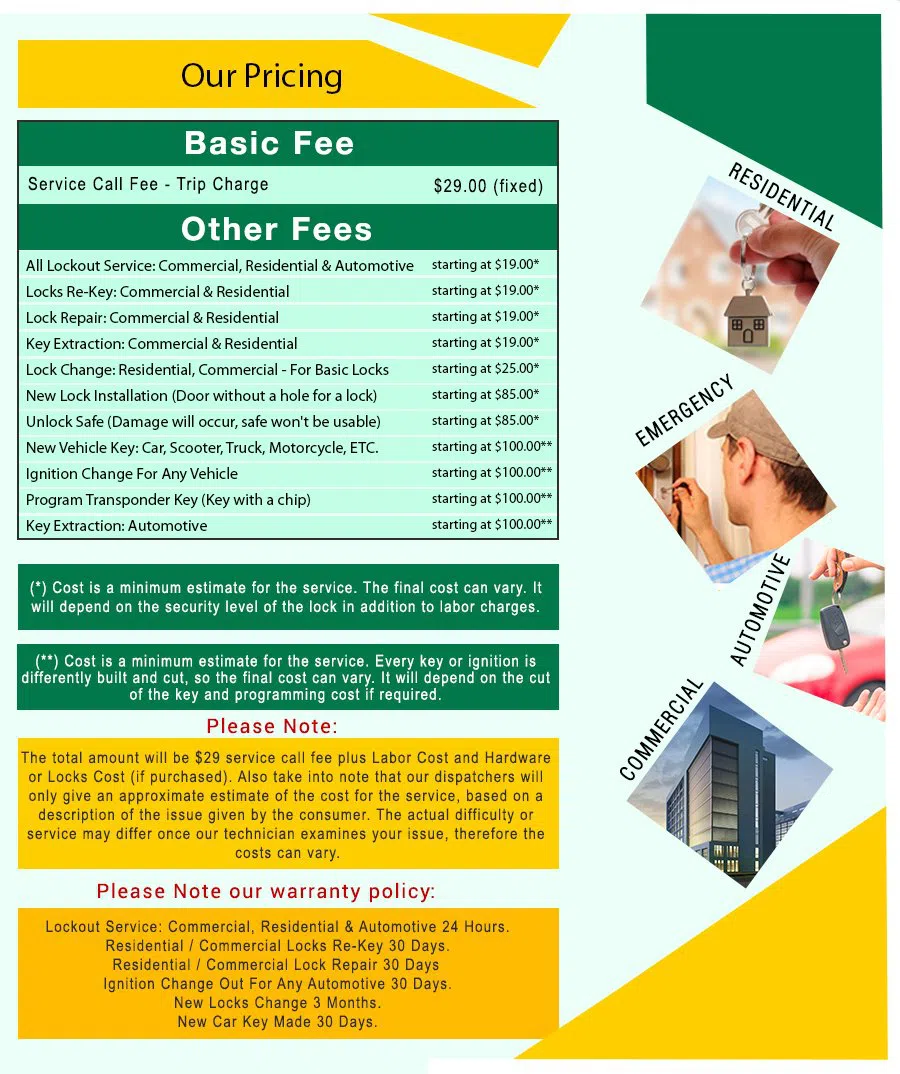 Little Village Locksmith Store Cudahy, WI 414-214-0223